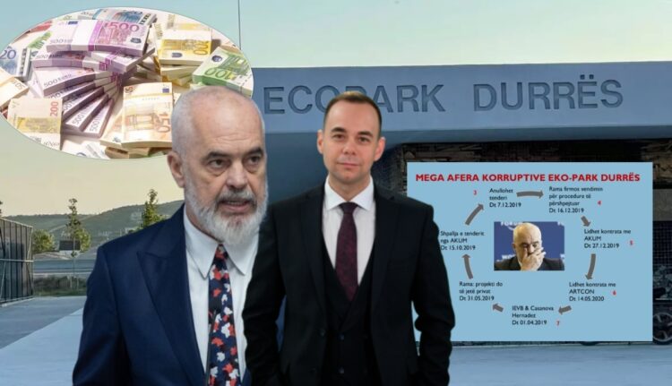 Hetimet për aferën e “Eko-Park”/ SPAK merr për 3 orë në pyetje Alqi Bllakon