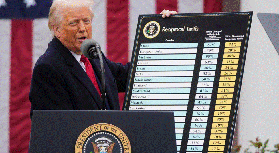 “Lufta” tregtare, hyjnë sot në fuqi tarifat e reja gjithpërfshirëse të Trump, preken edhe vendet e Ballkanit Perëndimor