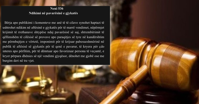 Nenet e Kodit të ri Penal u kopjuan nga Turqia, një model autokrat për lirinë e fjalës