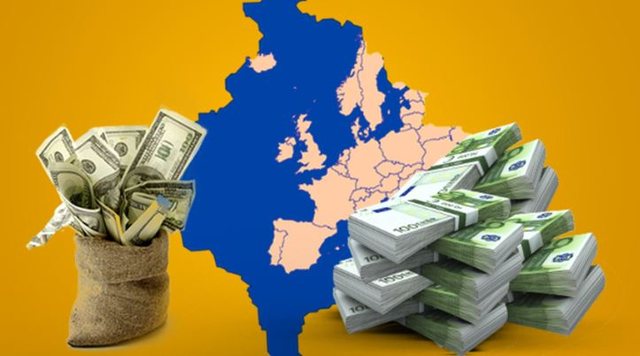 Rekord i ri/ Diaspora sjell mbi 651 milionë euro në Kosovë vetëm për 6 muaj