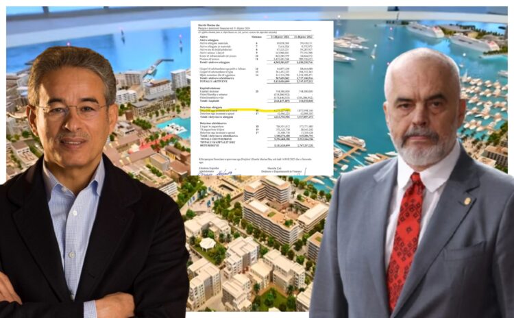 “Superpazari i shekullit”, Rama dhe Alabbar arkëtojnë miliona nga “ajri” në Durrës, Marina turistike  shiti 43 mln €..