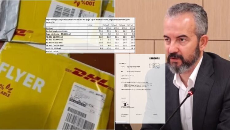 DHL i kërkon Celibashit pagesën 8.6 mln euro: Paguaje brenda shtatorit, ose 260 mijë € kamatëvonesë