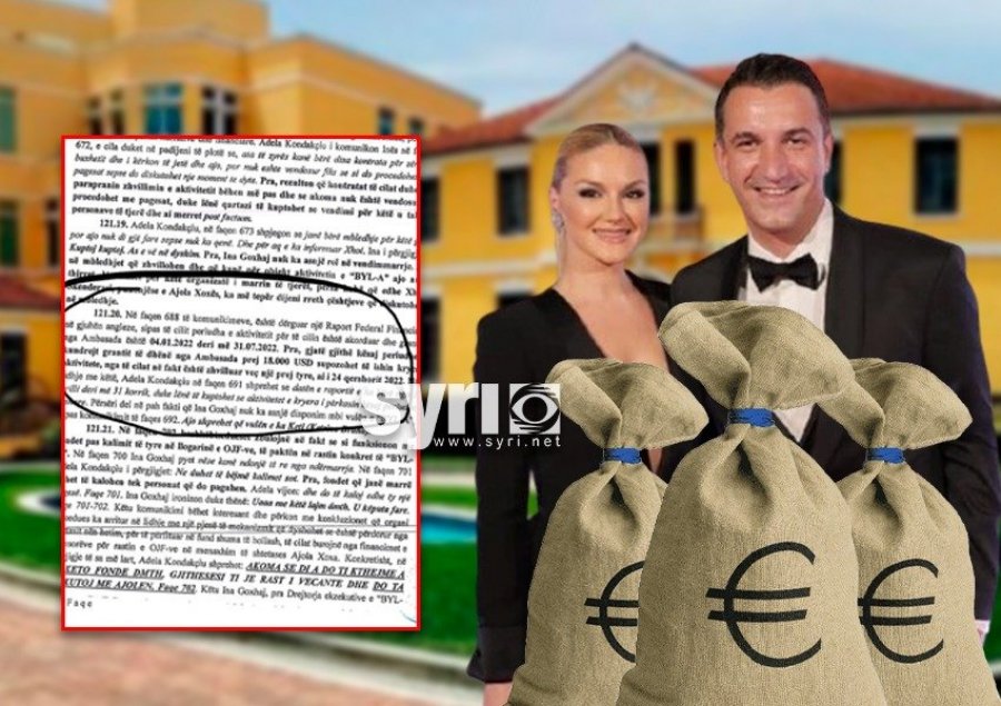 DOSJA ‘VELIAJ’/ GJKKO vendos sot kalimin ose jo për gjykim të ish-kryebashkiakut, Ajola Xoxës dhe të pandehurve të tjerë