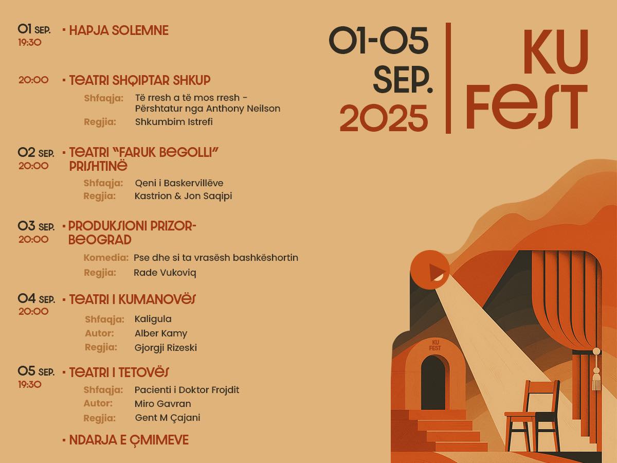 KU’Fest mbyll edicionin e dytë: Çmimi “Sefedin Nuredini” i jepet aktorit Adrian Aziri