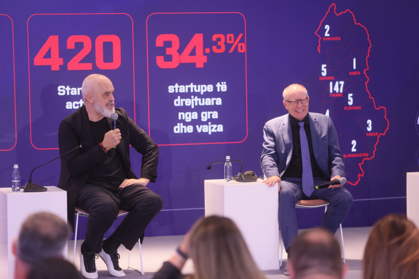 Prezantohet platforma e re për Start Up, Rama: Do lidhet me e-Albania nëpërmjet IA