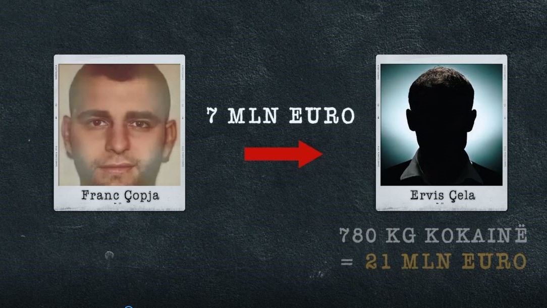 “Shijaksi më ka sjellë 510 mijë euro”, Lala zbardhen bisedat që fundosën Ervis Çelën dhe Çopjan: Është një…