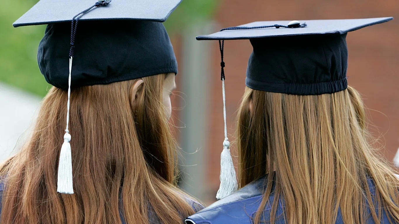 Të diplomuarit shqiptarë mbeten me pagat më të ulëta në kontinent, gati sa gjysma e Serbisë