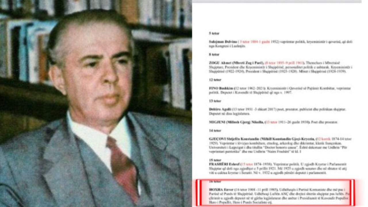 Administrata e Kuvendit e-mail deputetëve: Personalitetet që duhen nderuar në Tetor, në listë edhe Enver Hoxha. Këlliçi dhe Kapri: Ringjallje e komunizmit