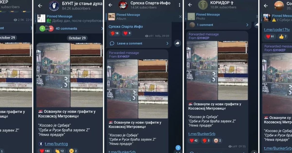 Analiza: Kanalet proruse në Telegram si “armë informative” kundër Kosovës