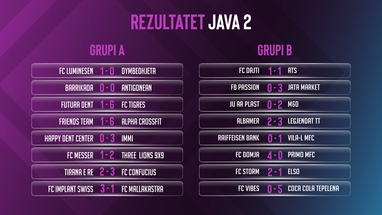 FSHF Sunday League/ Zhvillohet java e dytë e kampionatit amator