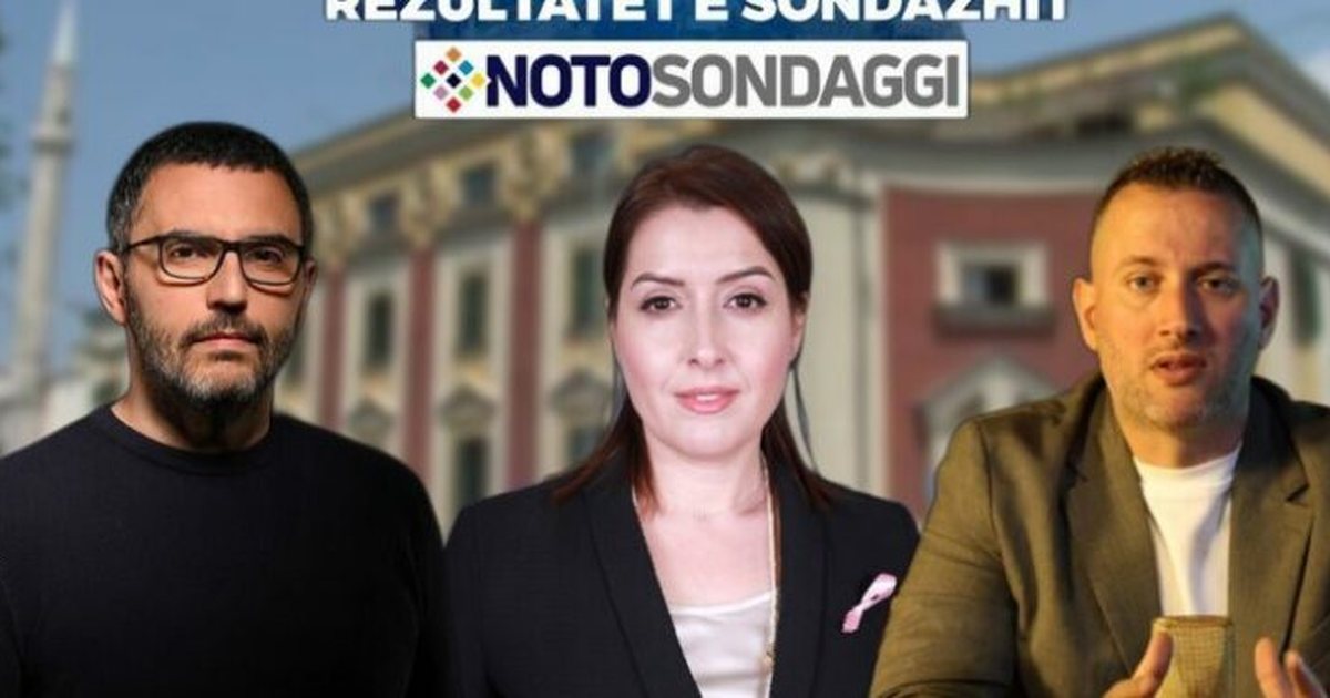 Manastirliu, Binaj apo Qori? SONDAZHI- Për kë do të votojnë qytetarët e Tiranës