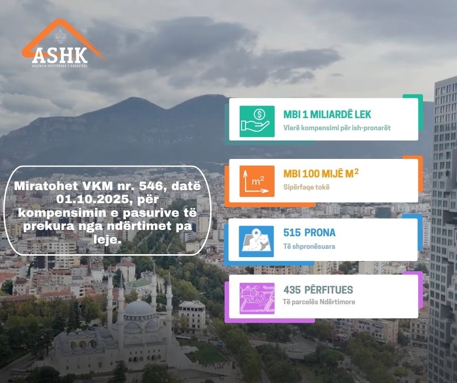 Ndërtimet pa leje dhe kompensimi i pronarëve, ASHK tregon kush përfiton nga vendimi i ri i qeverisë