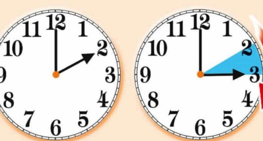 Ndryshon ora këtë të dielë, si ndikon në shëndetin tonë
