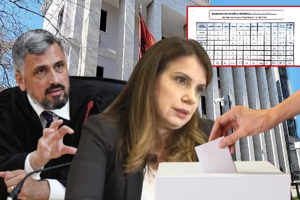 Votimi i dyshimtë për Kushtetuesen, Naureda Llagami kërkon dosjen në Gjykatën e Lartë