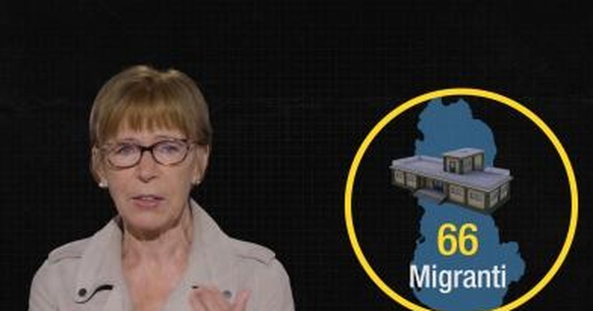 Analiza: Qendrat për emigrantët në Shqipëri janë një dështim! Kush po e paguan faturën?