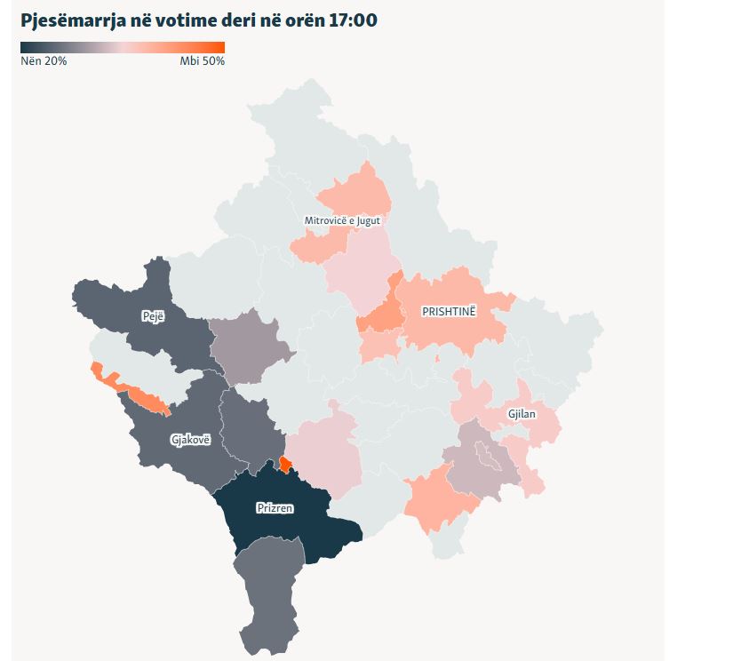 Balotazhi në Kosovë/ KQZ zbardh shifrat e pjesëmarrjes së votuesve, deri në orën 17:00