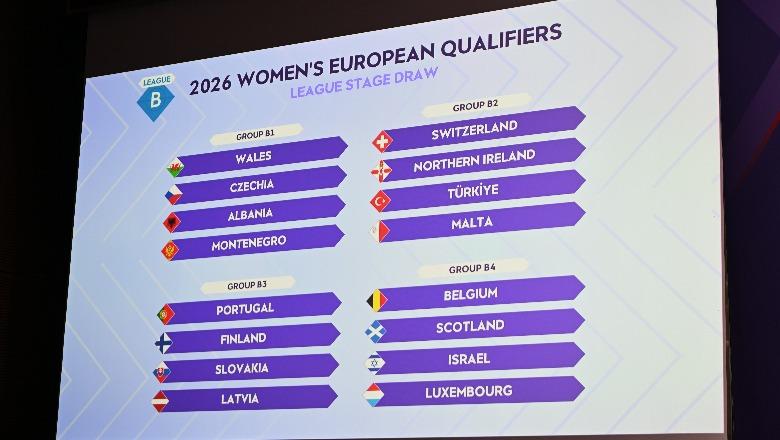 Botërori ‘Brazil 2027’ për vajza, Shqipëria njeh kundërshtaret