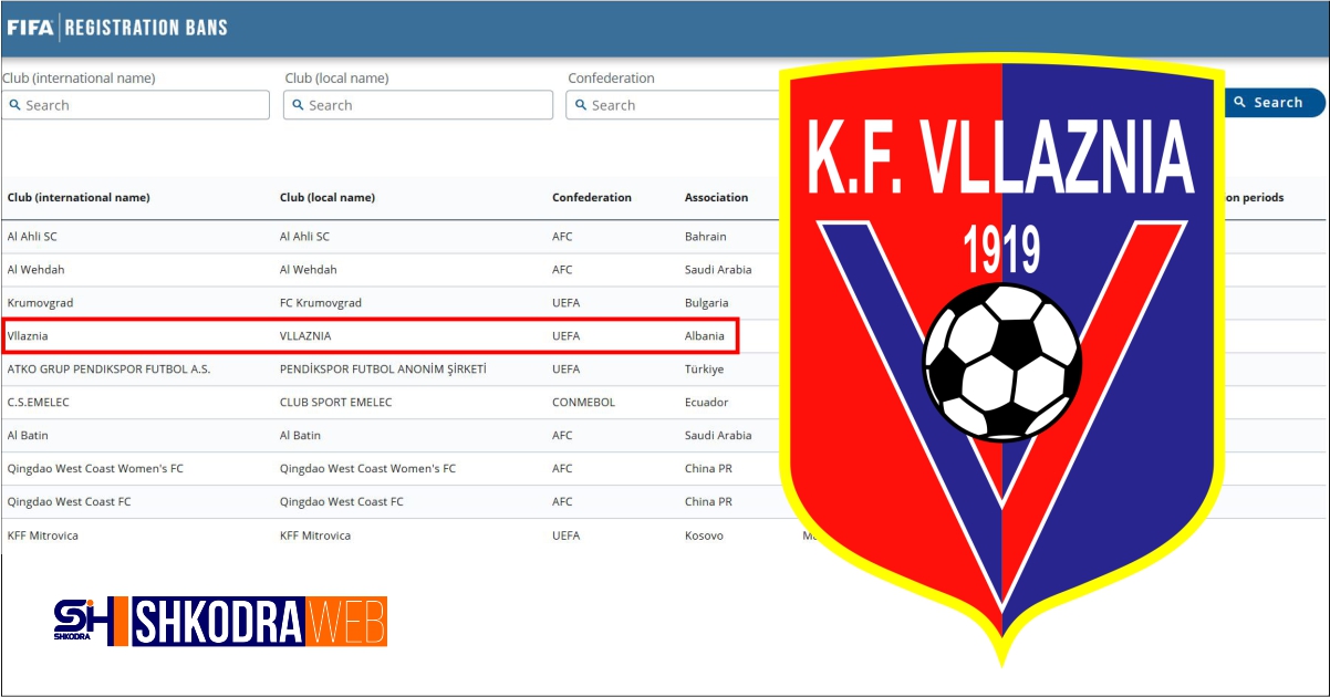 DOKUMENTI – Vllaznisë i bllokohet merkato për 3 periudha, nga klubi kuqeblu minimizojnë çeshtjen…