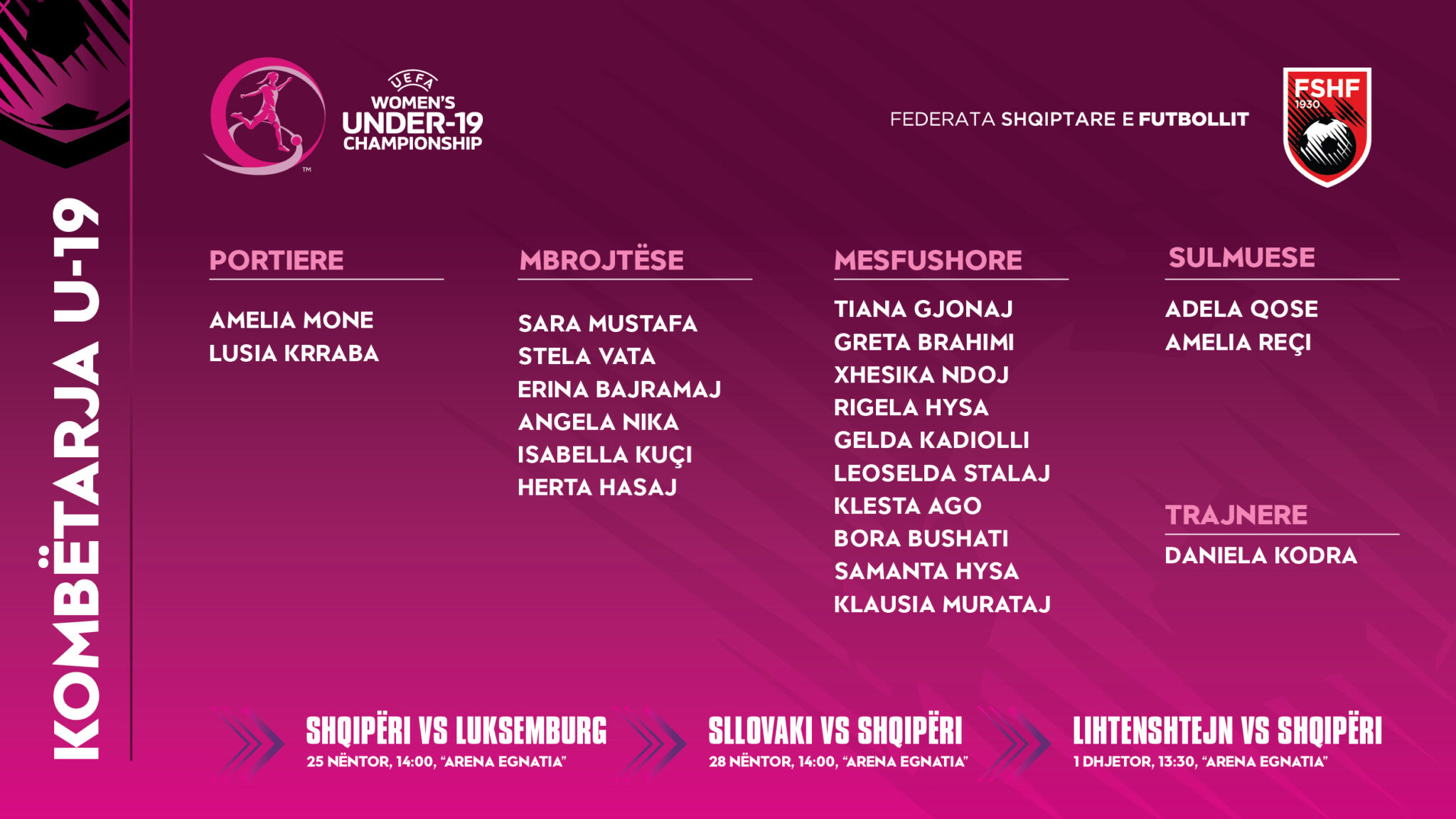 Kombëtarja U-19 e vajzave nis të shtunën grumbullimin, trajnerja Kodra fton 20 futbolliste