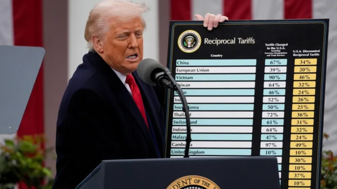 Ligjshmëria e tarifave të Trump në pikëpyetje, gjyqtarët konservatorë seancë dëgjimore me rrezikshmëri të lartë