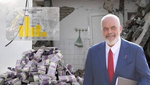 Mashtrimi i Ramës me rindërtimet/ 6 vite pas tërmetit tragjik, banorët ende pa shtëpi