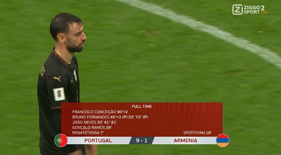 Portugalia “vuan” pa Kristiano Ronaldon, fiton 9-1 kundër Armenisë