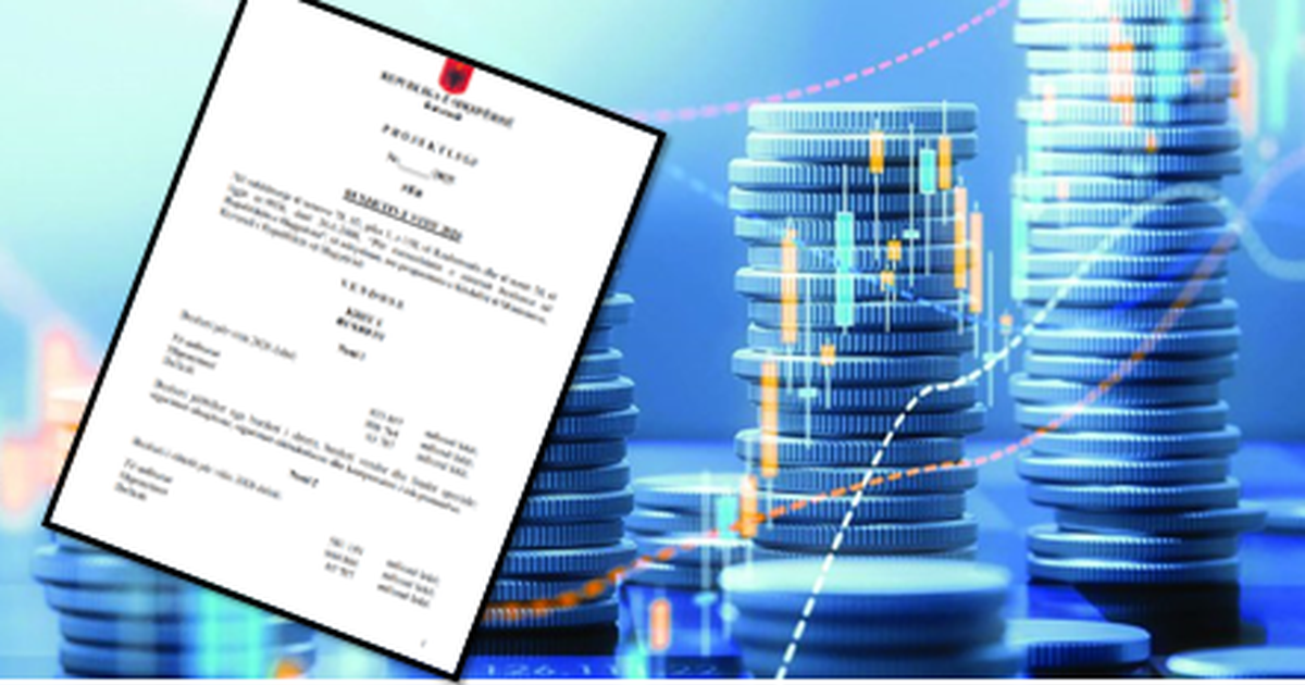 Publikohet buxheti 2026: 8.8 miliardë euro-100 mln shkojnë për pensionet, 135 mln rimbusimi i ilaçeve
