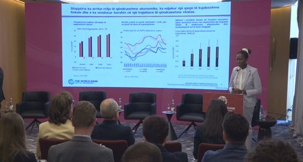 Raporti i Bankës Botërore, shqiptarëve iu duhen shumë vite për të arritur standardin e europianëve