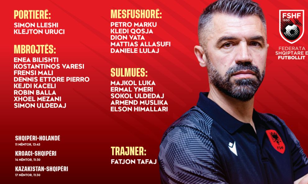 Raundi i parë i kualifikueseve të Euro 2026 U-17/ Kombëtarja nis nesër grumbullimin në Kroaci, trajneri Tafaj fton 20 lojtarë