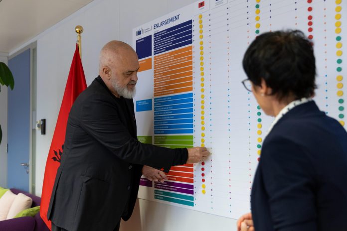 Shqipëria heq të gjitha “pikat e kuqe” nga Muri i Zgjerimit në Bruksel