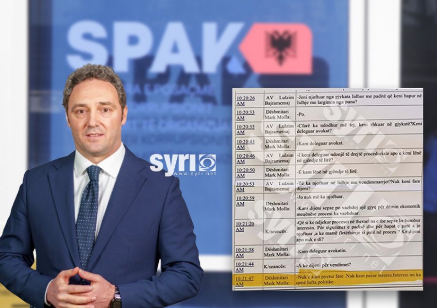Spahia zbulon dëshminë: Paditësi Mark Molla pranoi në gjykatë se interesi i tij ishte lufta politike