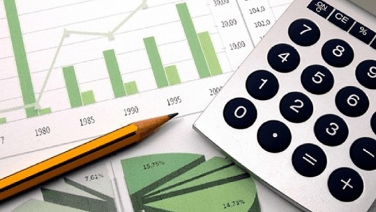 Zbardhen 8 projektligjet e Paketës Fiskale 2026, ndryshime për taksat dhe biznesin