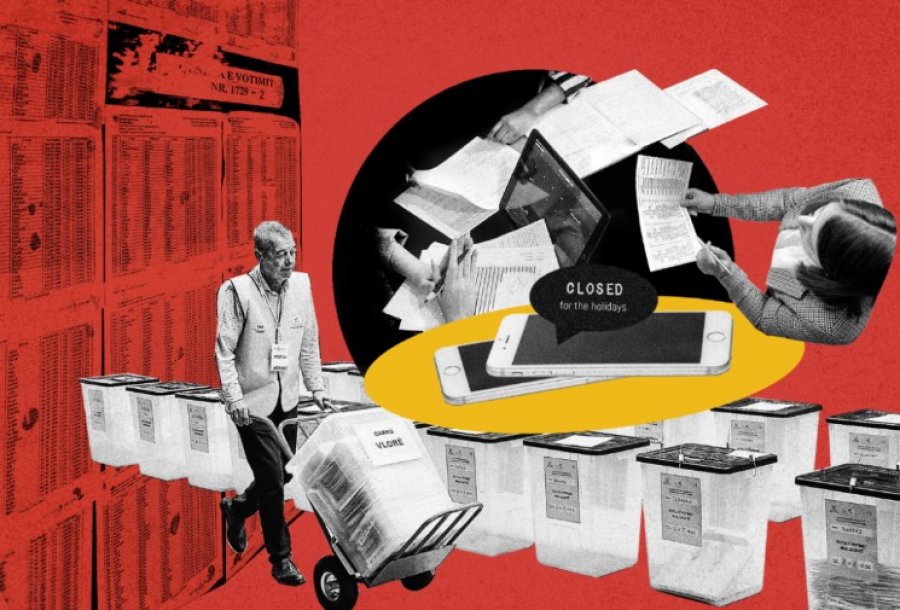 ‘Morën lejen vjetore për fushatë’/ BIRN: Ja skema e përdorimit të administratës së shtetit për të bërë vota për partinë