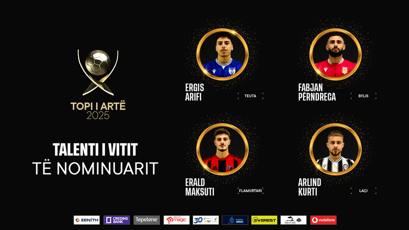 “Topi i Artë 2025”/ Trofeu “Talenti i Vitit për djem”, njihuni me futbollistët e nominuar
