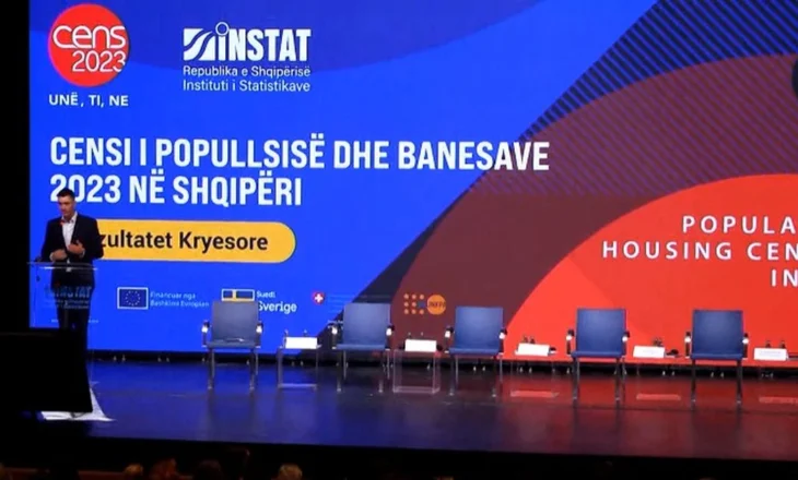 Censi 2023, publikohen të dhënat e besimit fetar