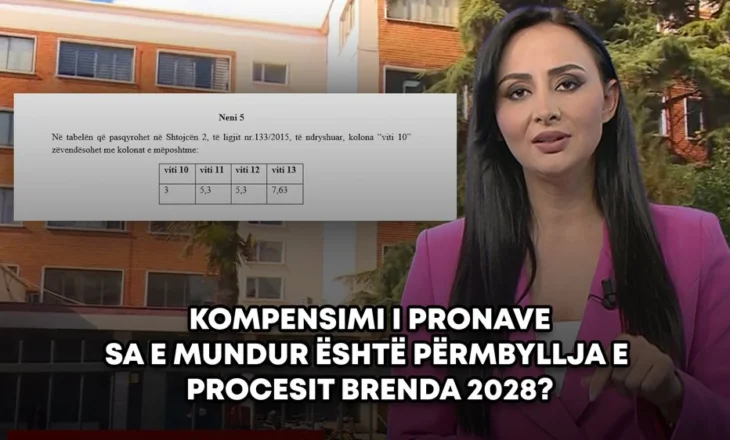 Kompensimi i pronave, a mjafton veç shtyrja e afatit për për përmbylljen e procesit?