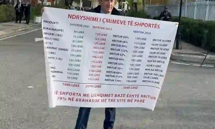 “Ushqimet bazë të shportës janë rritur me 79%”, deputeti shkon në seancë me tabelën e çmimeve