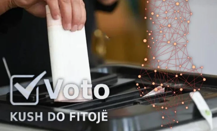 11 Maji: Midis matematikës së sondazheve dhe skeptikëve/ A treguan shqiptarët të vërtetën?