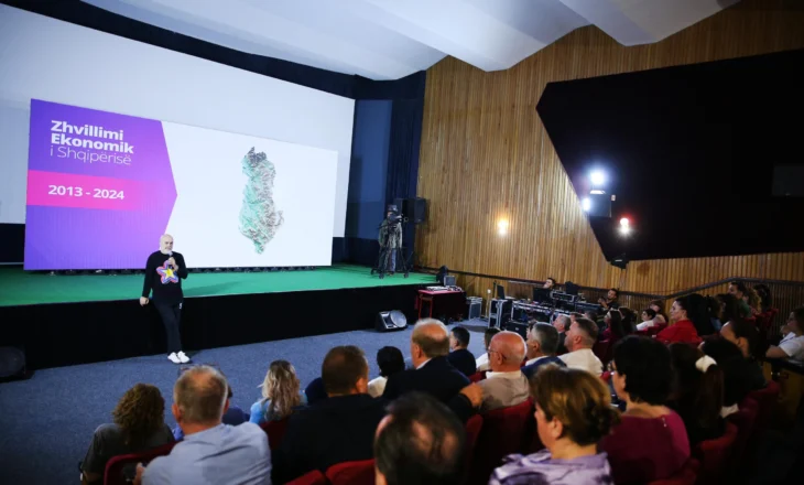 “475 projekte dhe 331 mln euro investime”, Rama: Gjirokastra ideale për ndërtimin e aeroportit, në 2030 synojmë të nisin fluturimet