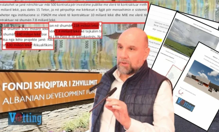 “Agolli shkeli ligjin para fushatës 2021″/ Lapaj: Fondet në duart e FSHZH, indicie për favorizime që lidhen me…