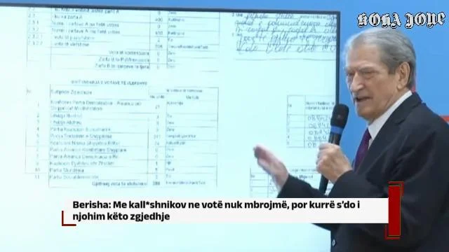 Berisha: Me kall*shnikov ne votë nuk mbrojmë, por kurrë s’do i njohim këto zgjedhje