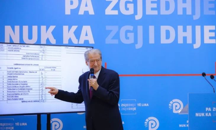 Berisha sulmon ish-ministrin e tij: Ilir Rusmaili, figurë e zhveshur nga çdolloj norme standardi njerëzor