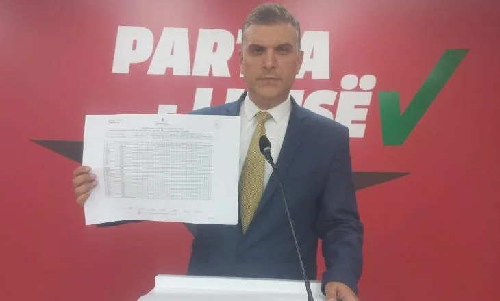Blushi si Berisha, hedh akuza për ‘trenin bullgar’: Na manipuluan 97 vota në Yrshek, kryetari mori vetëm 3!