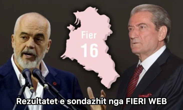 Del sondazhi i Fieri Web. Ja si ndahen mandatet për Qarkun e Fierit.