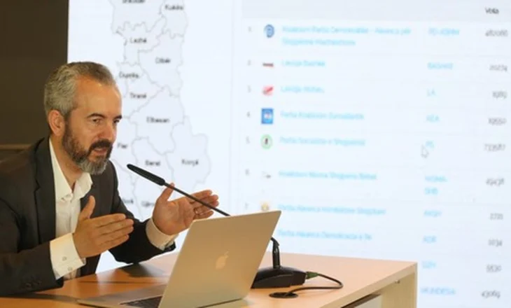 Diaspora! Celibashi: Janë 50 mijë fletë për t’u numëruar, 2 mijë të pavlefshme, 353 vota nuk erdhën nga DHL