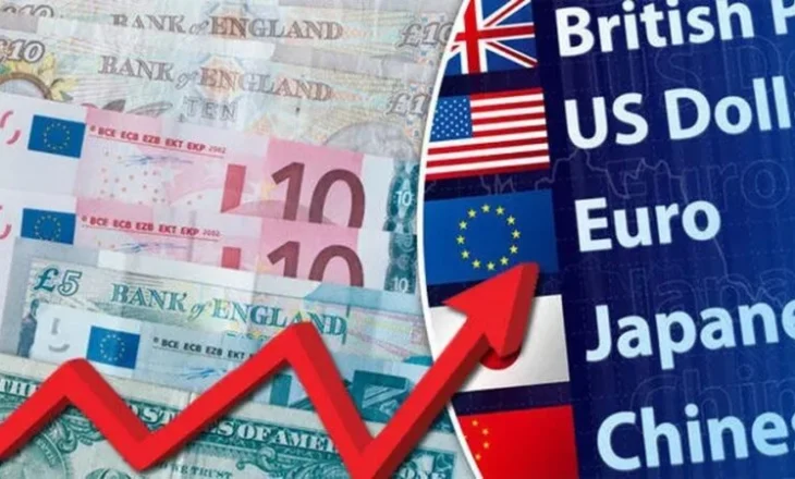 Euro mbetet e pandryshuar, dollari në rënie, çfarë ndodh me monedhat e huaja/ Kursi i këmbimit valutor, sot