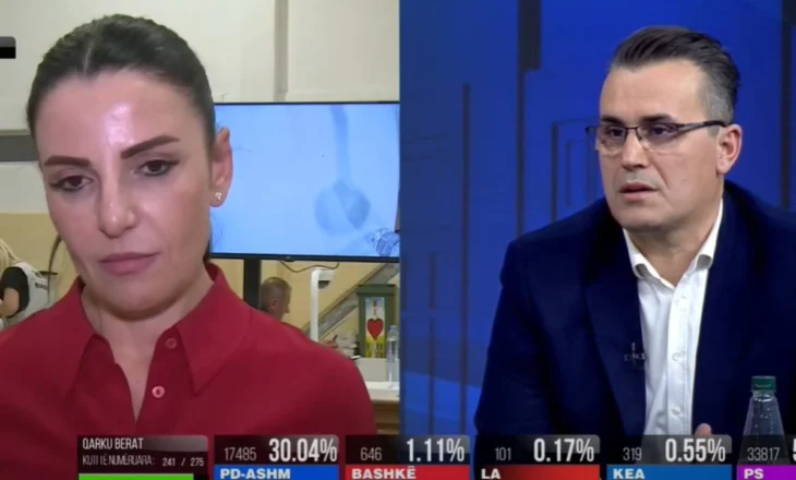 Fieri 12 mandate deri tani nën drejtimin e Ballukut, përfaqësuesja e qarkut: Gramoz Ruçi është mësuesi im politik! Arsyet pse arritëm këtë rezultat