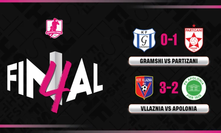 Final 4 për vajza/ Vllaznia – Partizani, finalja e madhe e edicionit 2024/2025