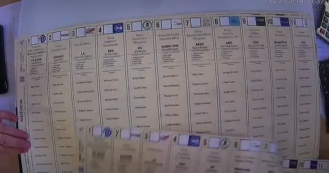 Gara preferenciale për Shkodrën/ Kush janë më të votuarit e qarkut deri tani