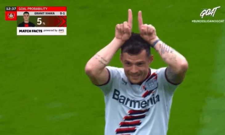 Granit Xhaka shkëlqen në Bundesligë, përfshihet përkrahë Kejnit, Virtcit, Musialës e Kimishit